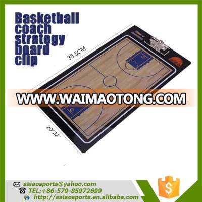 basketball coach strategy board, tactic board basketball tactic clip